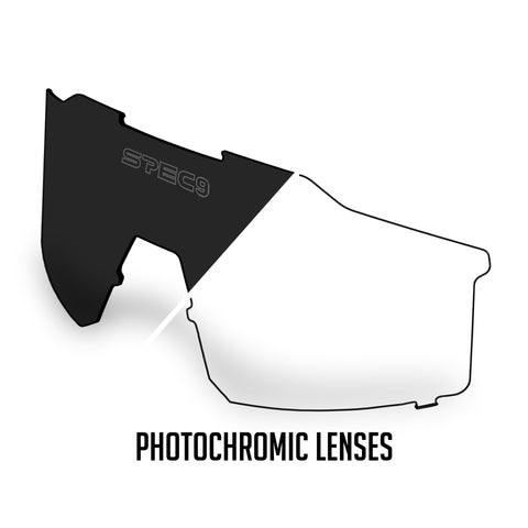 Extra Lens (Pros)